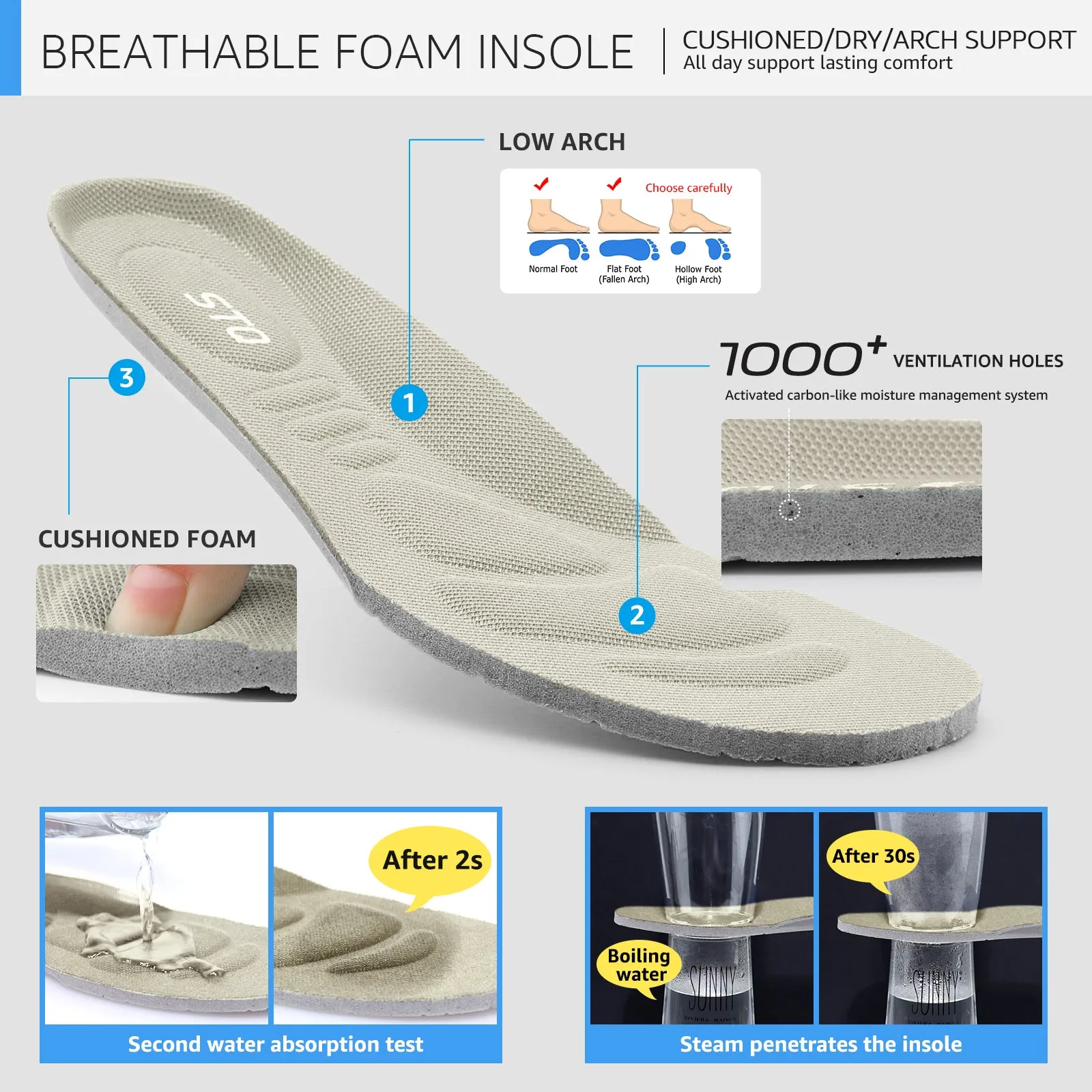 STQ Walking Shoes Women Wide Toe Box Slip on Sneakers with Maternity